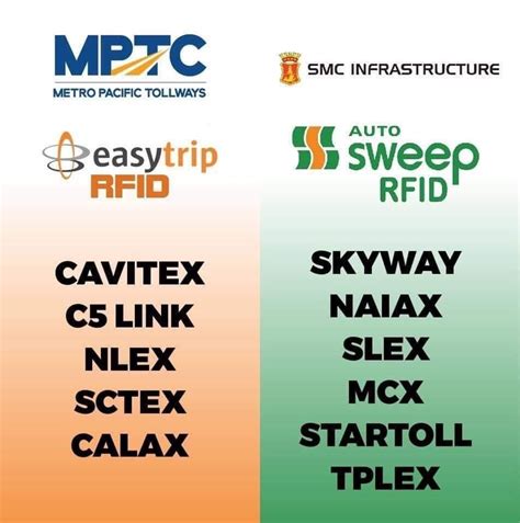 nlex rfid card|where to get easytrip rfid.